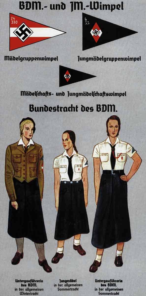 Jugend 1918-1945 | Zeitzeuge